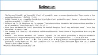 Cell Permeability Assays Caco Cell Permeability Pampa Membrane