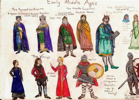 Sunday Best And All The Rest Historical Fashion How To Middle Ages