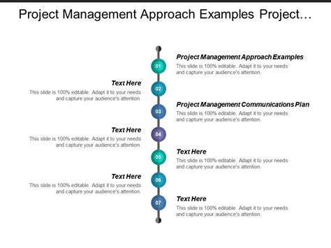 project management approach examples project management communications ...