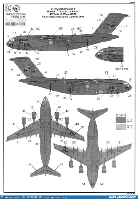 Revell Boeing C 17 Globemaster Iii 4721 Airlinercafe