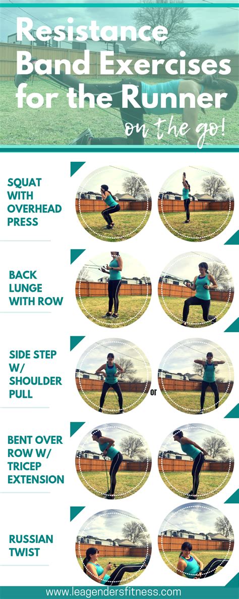 Resistance Band Strength Exercises For Runners On The Go Lea Genders