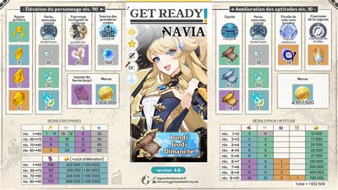 Navia Build Le Guide Complet La Gazette De Teyvat