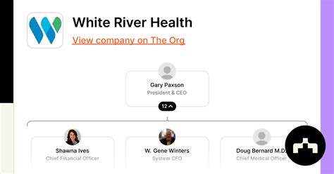 White River Health Org Chart Teams Culture And Jobs The Org