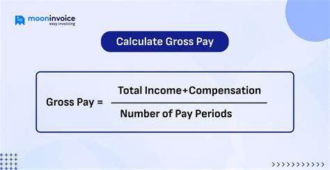 Gross Pay Vs Net Pay How To Calculate Gross Pay And Net Pay