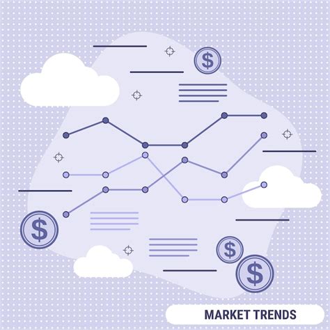 Premium Vector Market Trends Flat Design Style Vector Concept