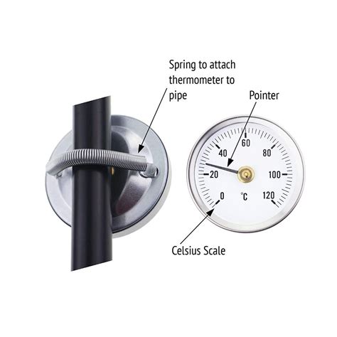 Clip On Hot Water Pipe Thermometer C MM Radiator Thermometer Balancing Temperature Gauge