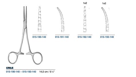 Crile Hoyland Medical Supplies Brisbane