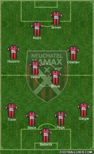 Neuch Tel Xamax Fc Switzerland Football Formation