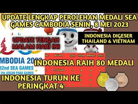 Update Medali Sea Games Hari Ini Senin Mei Indonesia Raih