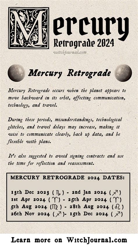 Mercury Retrograde Dates In Mercury Retrograde Retrograde