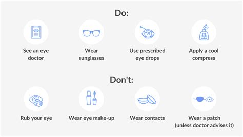 What Is the Fastest Way to Heal a Scratched Eye? | SmartBuyGlasses US