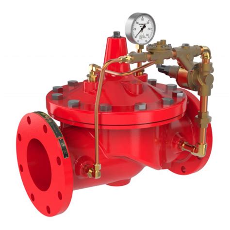 CLA VAL Pressure Relief Valve SYNERGIES GROUP SYNERGIES TECH