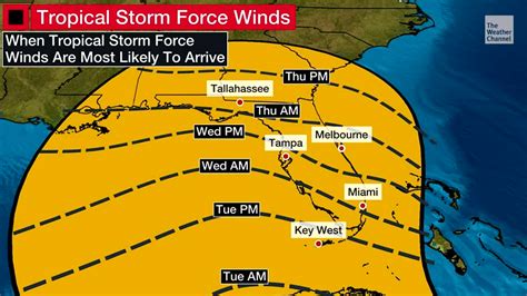 Timing Out When Ian Could Affect Florida - Videos from The Weather Channel