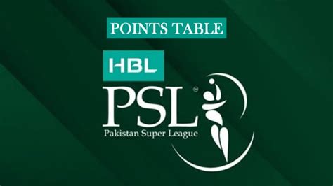 Psl 2024 Points Table Updated Multan Sultans Peshawar Zalmi