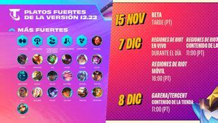 T Cticas Maestras Tft Movistar Esports