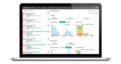 Bmc Remedy Itsm Remedy It Service Management Bmc Software