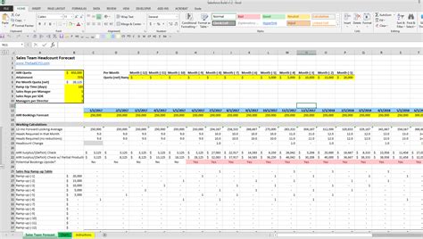 Saas Business Model Spreadsheet Spreadsheet Downloa Saas Business Model