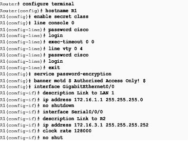 Redes Virtuales Cisco Iii Act Comandos B Sicos