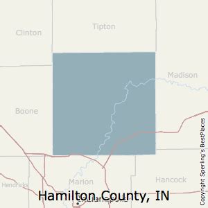 Hamilton County, IN