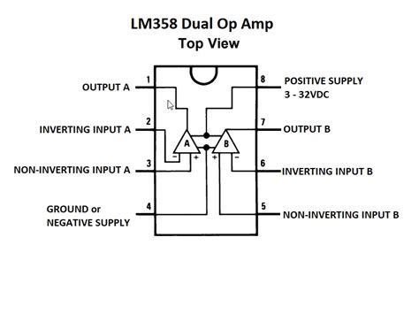 LM358 Dual Op ProtoSupplies