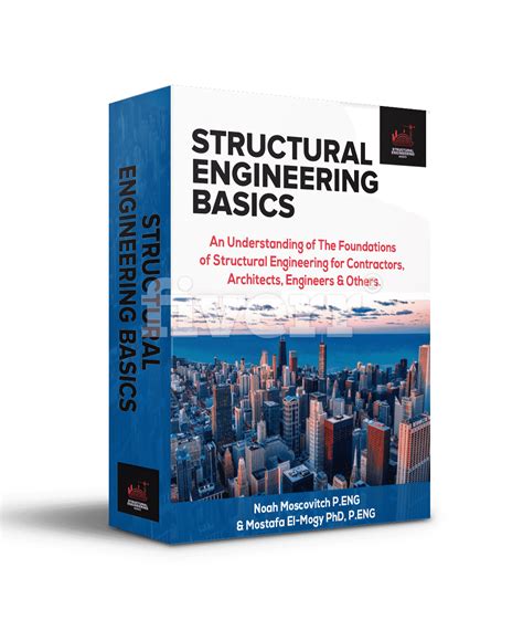 What Is Structural Engineering & What Do Structural Engineers Do?