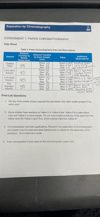 Solved Separation By Chromatography EXPERIMENT 1 PAPER Chegg