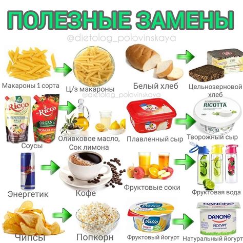 Пин от пользователя Raushaniya на доске ПП | Здоровое питание, Быстрое ...