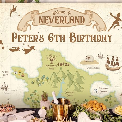 Neverland Backdrop Etsy