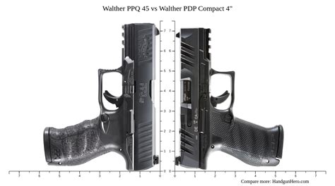 Walther PPQ 45 Vs Walther PDP Compact 4 Size Comparison Handgun Hero