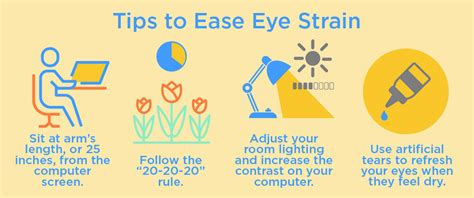 Eye Strain Caused by Too Much Screen Time - Atlantic Eye Institute