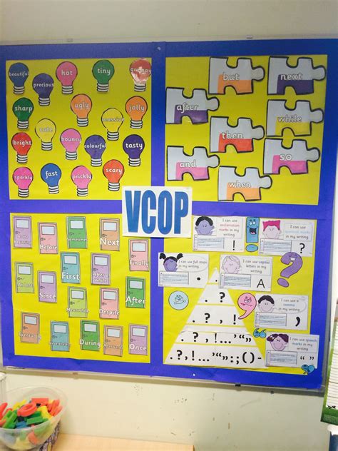 Vcop Display Board Vocabulary Connectives Openers And Punctuation