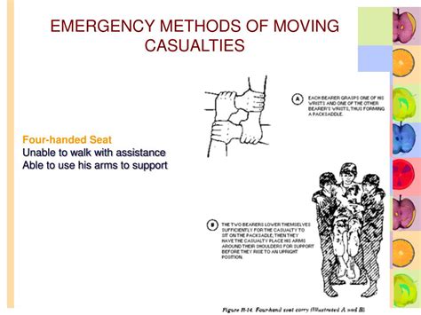 Ppt First Aid Lecture Powerpoint Presentation Free Download Id5613762