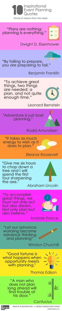 Inspirational Event Planning Quotes. Inspiring Quotes.