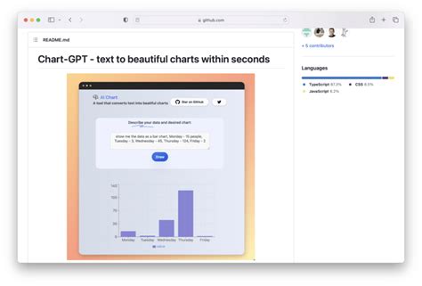 ChartGPT: Creating Stunning Visualizations with Text-based Input - DEV ...