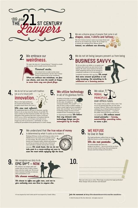 Things To Read Before Law School Artofit