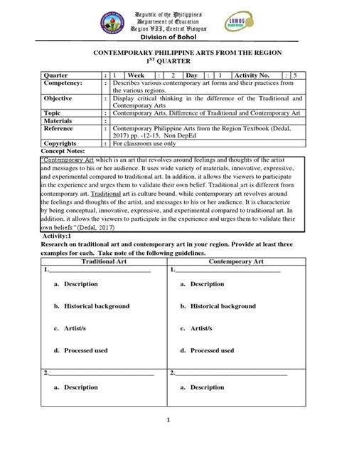 Division Of Bohol Republic Of The Philippines Department Of Education Region Vii Central