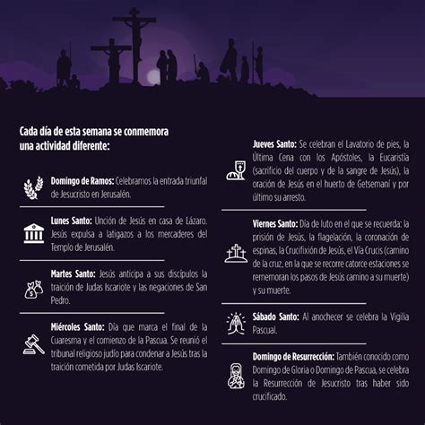 Recomendaciones Para Vivir La Semana Santa En Pandemia Blog 185260