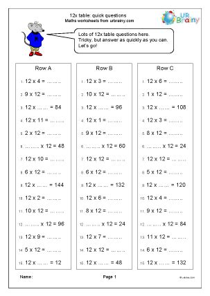 Multiplication URBrainy