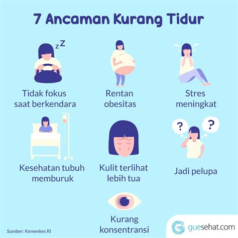 Efek Kurang Tidur Newstempo