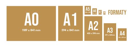 Format Arkusza W Projektach Graficznych Wymiary I Zastosowania