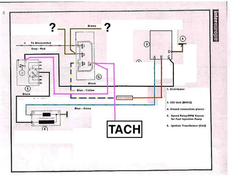 Mfi Engine Stalls At Idle When Rpm Transducer Is Engaged Page