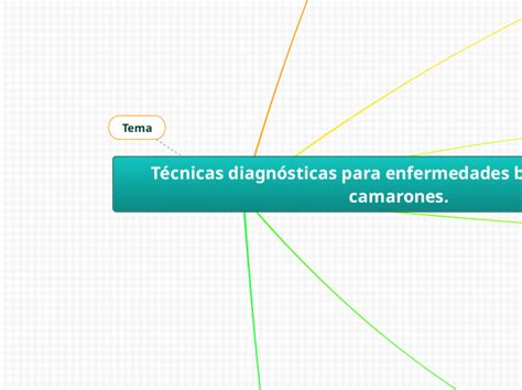 Técnicas diagnósticas para enfermedades ba Mind Map