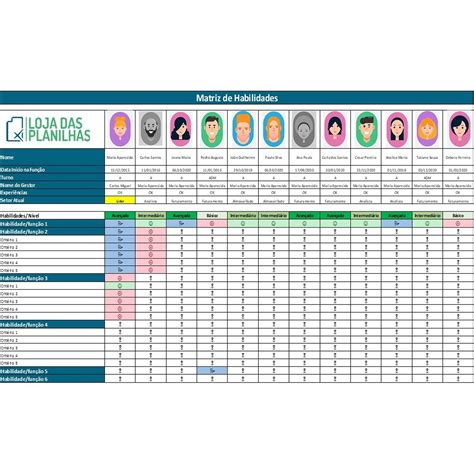 Planilha Matriz De Habilidade E Treinamento Em Excel RH – Loja das