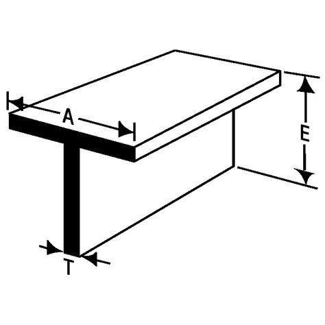 Ie1830 Extrude A Trim