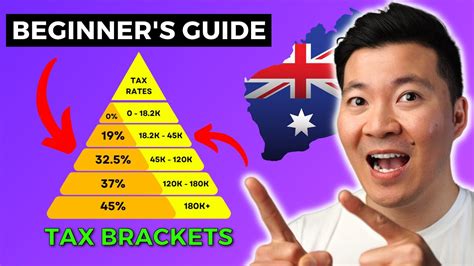 Proposed Tax Brackets Australia at Bonnie Wert blog