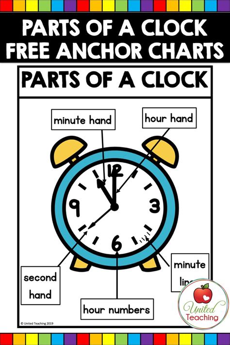 Parts Of A Clock Worksheet