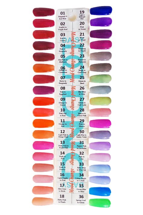 DND Mood Change Color Chart Only - #1->#36 - Cali Beauty Supply