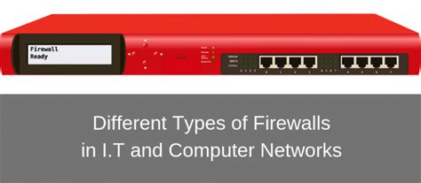 7 Types of Firewalls Technologies (Software/Hardware) Explained 