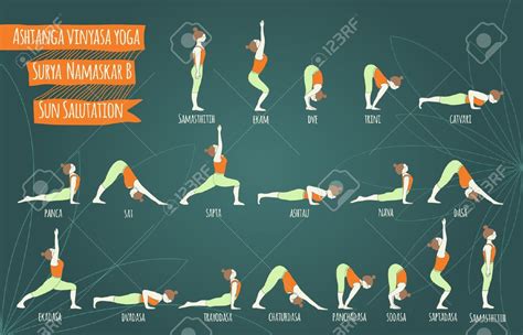 Surya Namaskar B Sun Salutation Complex Ashtanga Vinyasa Yoga