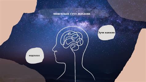 Дэлхийг захирсан монгол жанжид by Батсуурь Анужин on Prezi